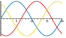 рис.2 Осциллограмма выходного напряжения рис.2 Осциллограмма выходного напряжения